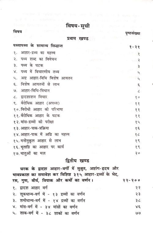 Ayurvediya Pathyapathya Vigyan